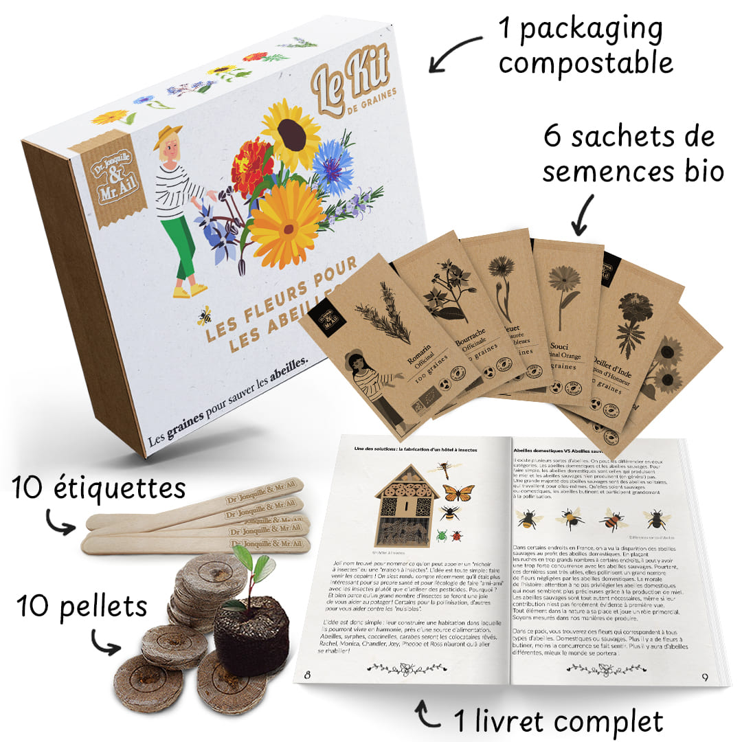Les fleurs pour les abeilles